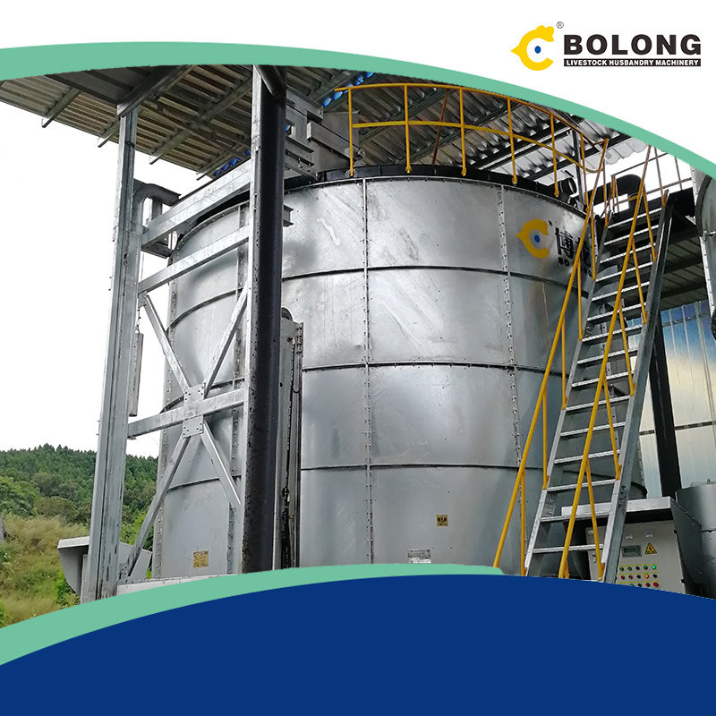 compostmachines for saleadvancedtechnology